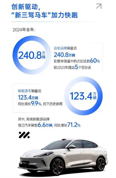 破局与变革，剖析糖心视频