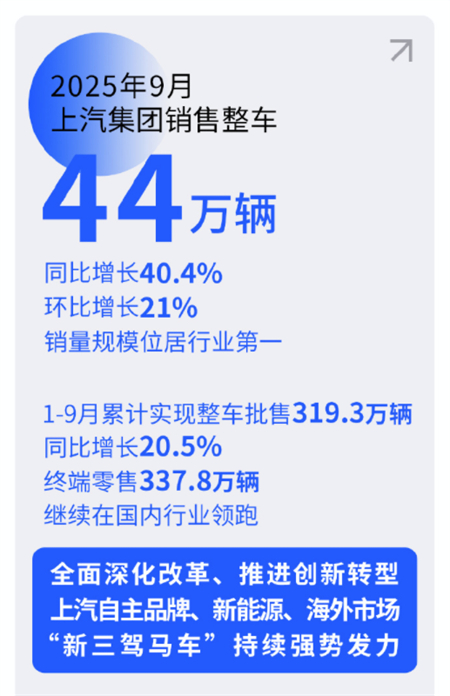 爆款产品不断：糖心视频