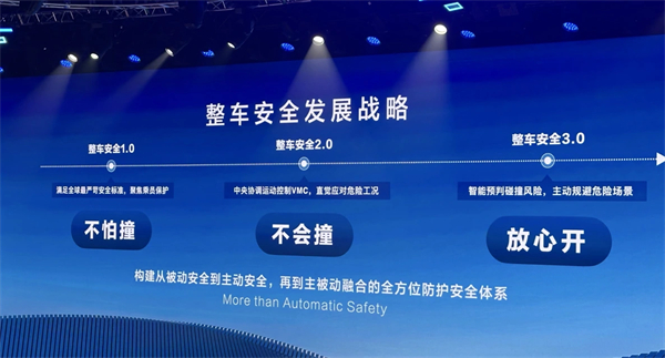 亮出改革创新“三套拳”：从“上汽之夜”看中国汽车的全球叙事