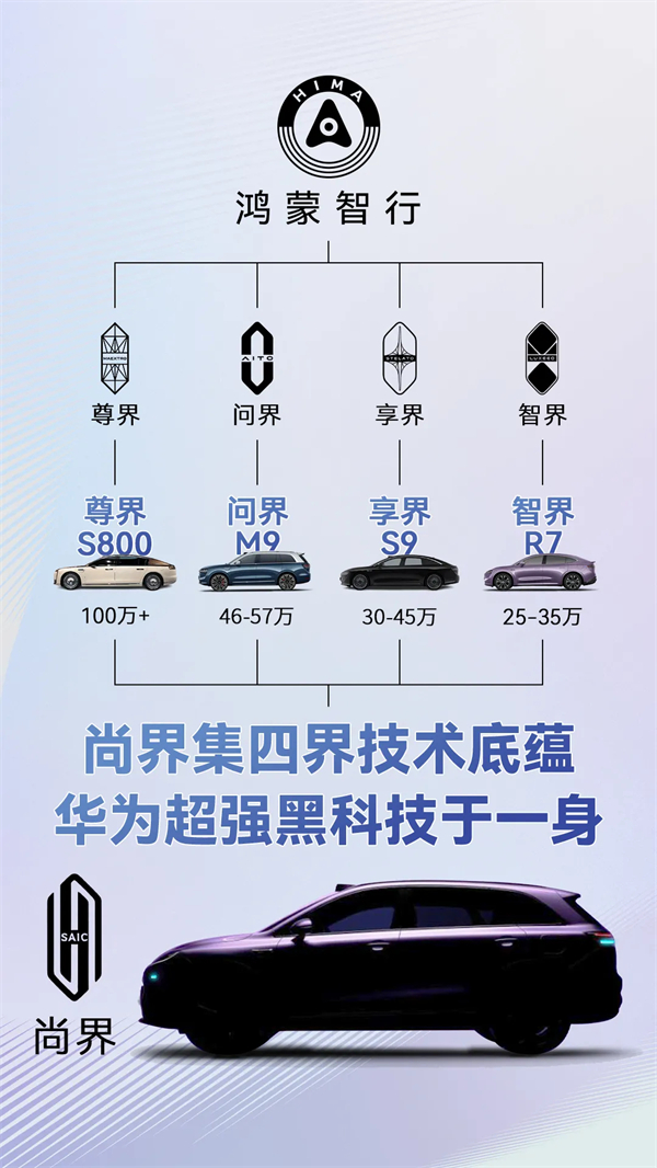 尚界确认搭载ADS 4！顶级智驾+亲民价格，下半年最值得期待的新车来了
