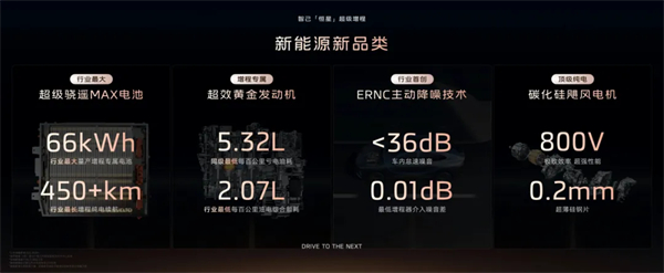 上汽七连涨，品质定力与长期主义的胜利