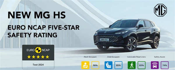 上汽七连涨，品质定力与长期主义的胜利