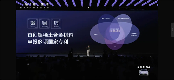 上汽七连涨，品质定力与长期主义的胜利