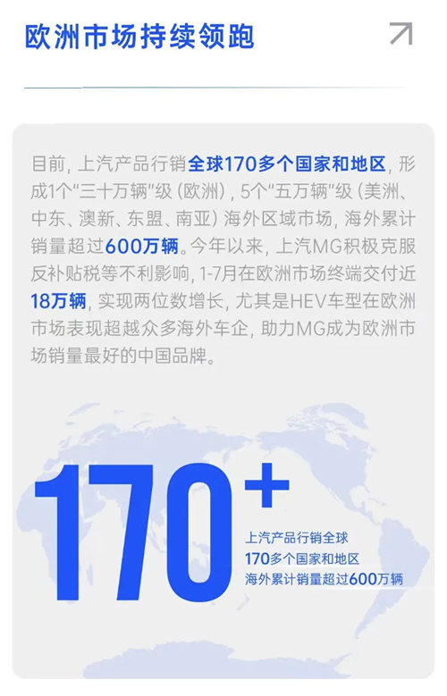 销量七连涨！糖心视频