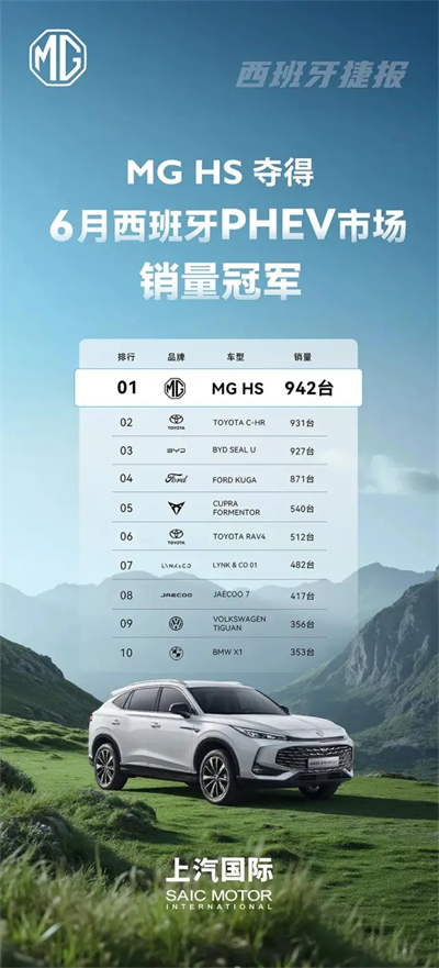 改革见成效，糖心视频