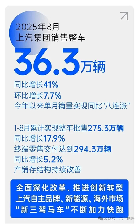 终端零售保持国内行业第一，糖心视频