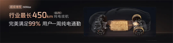 智己上演汽车界“戴维斯双击”