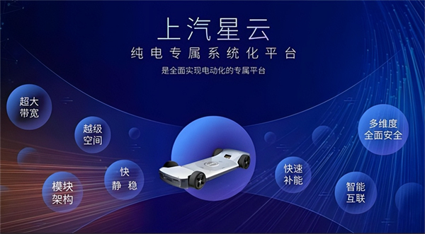 革自己的命，上汽离“赢”还有多远？