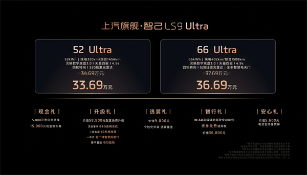 33.69万元起，上汽旗舰•智己LS9正式开启预售 以全球巅峰科技，颠覆30万级大六座SUV格局