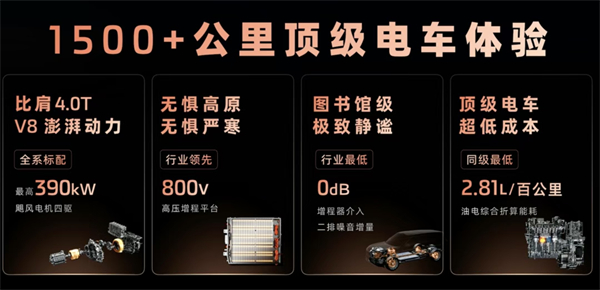 智己拼了！能洗澡还带地暖的旗舰，32.28万开卖