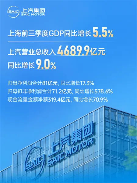 世事如棋常布新,上汽改革深耕向春行