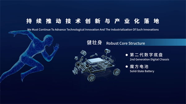 当技术开花、改革结果：上汽的“硬核反攻”