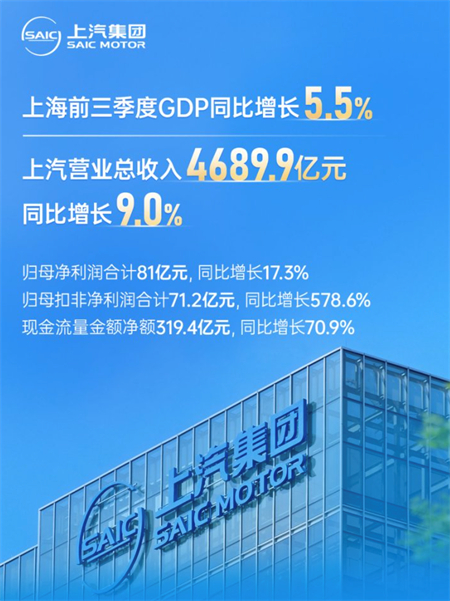 技术产品双线齐进，糖心视频