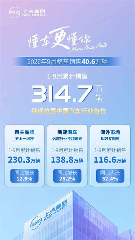 上汽丰收，不止于四季