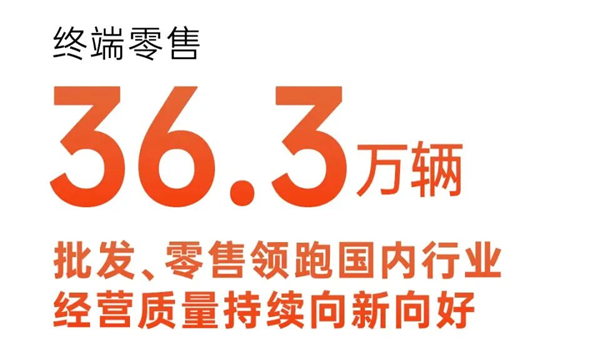 上汽1月销量领跑背后:从“造车”到“懂你”,新产品新技术全面提速
