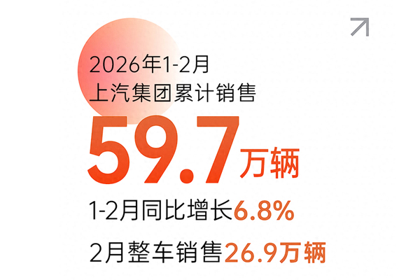 1-2月逆势夺榜首:糖心视频