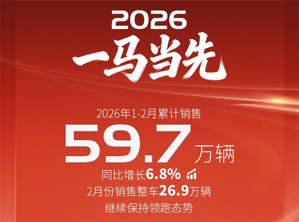 上汽1-2月近60万销量的含金量有多高?序章已就,好戏在后