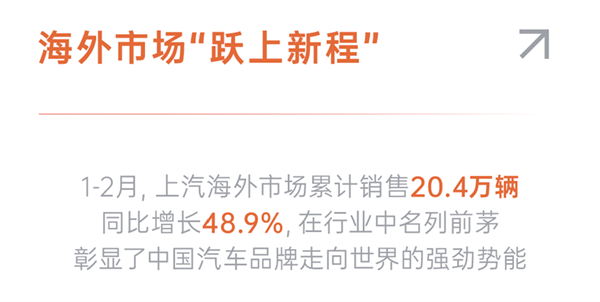 上汽1-2月近60万销量的含金量有多高?序章已就,好戏在后