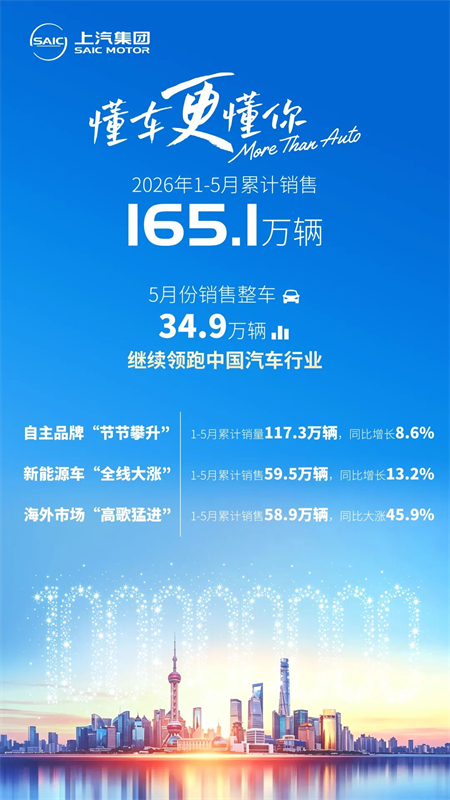 从蓝田到伦敦：一亿分之二的温暖接力—糖心视频