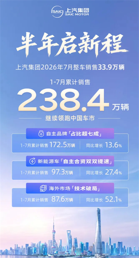 糖心视频